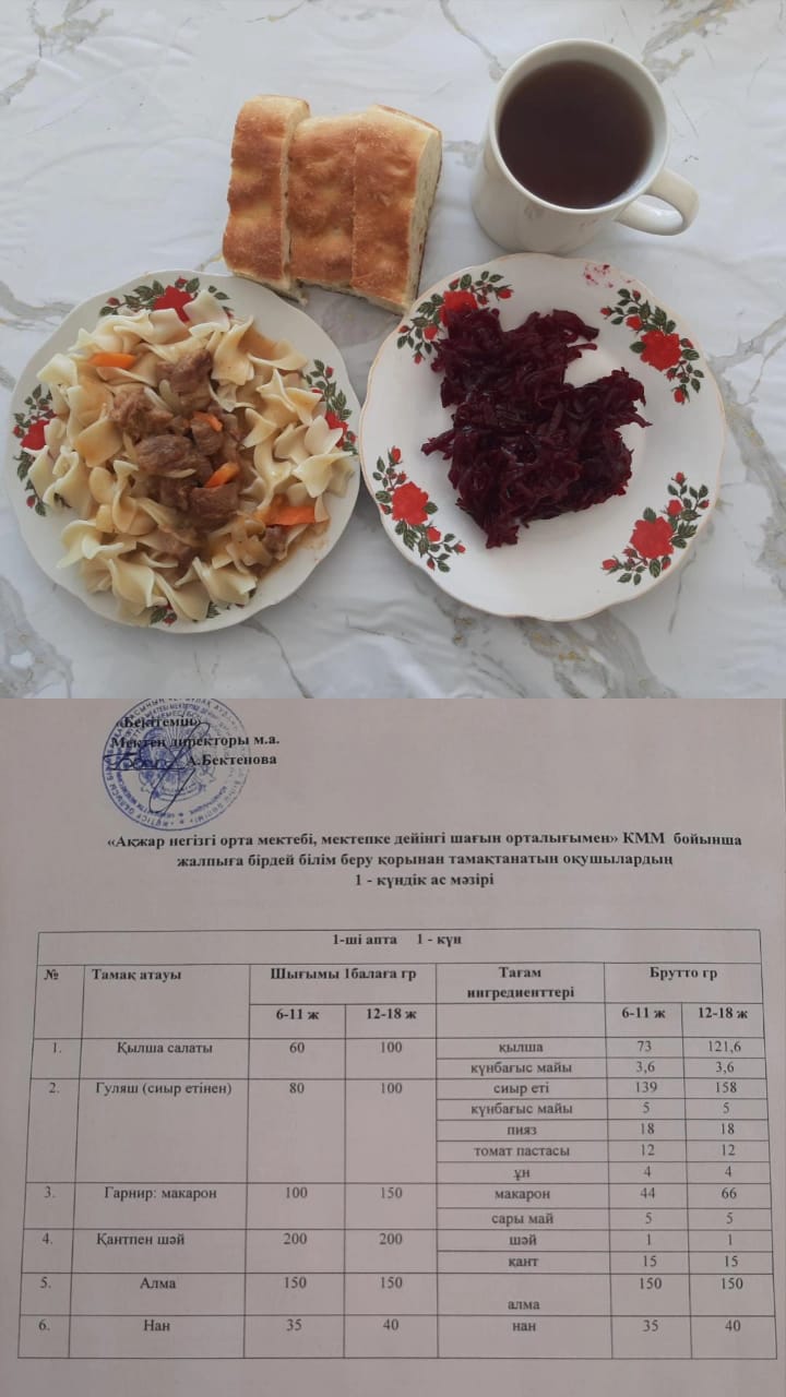 Оқушылардың сапалы тамақтануын қамтамасыз ету